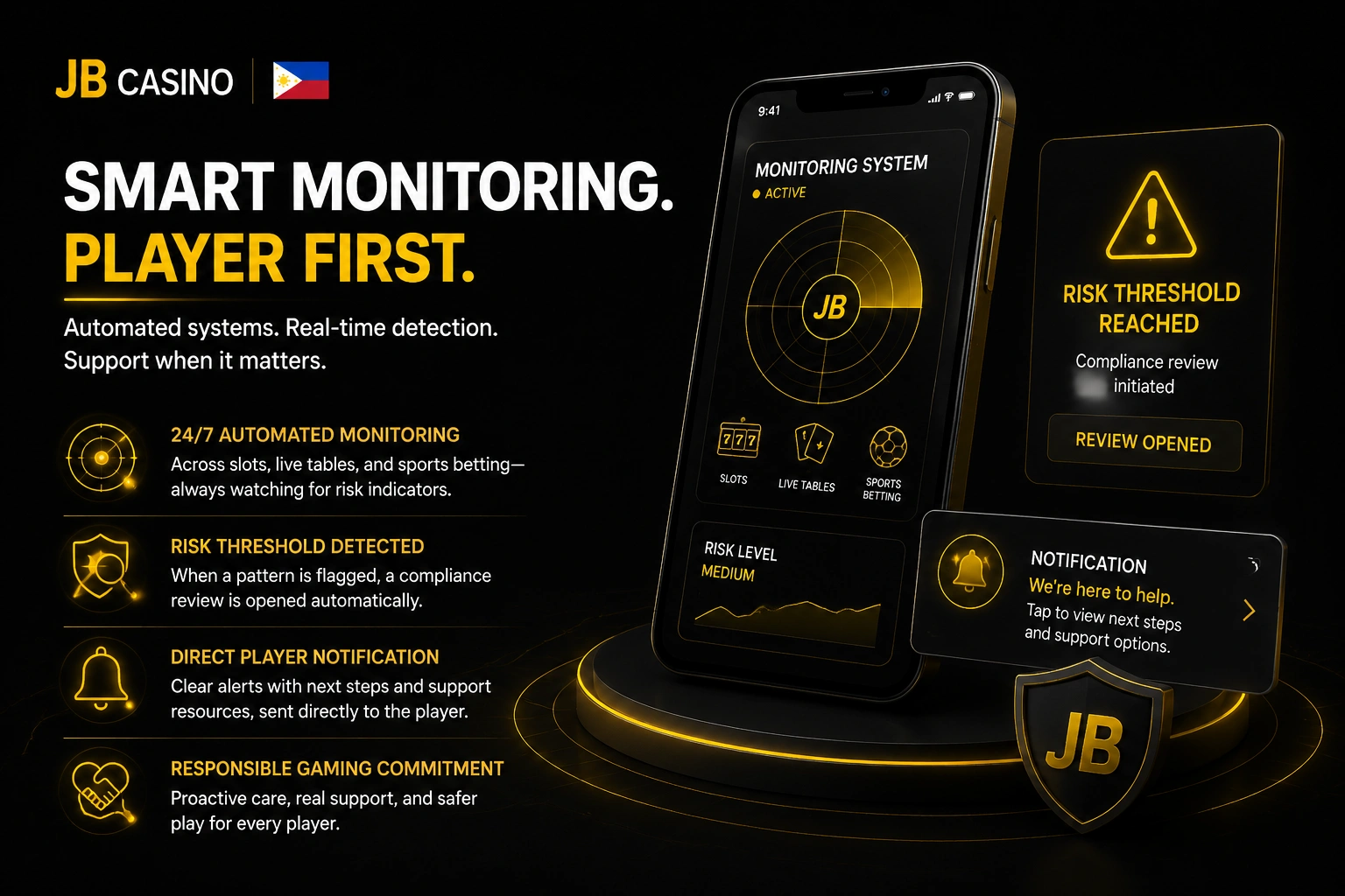 JB Casino Philippines smart monitoring system with real-time risk alerts